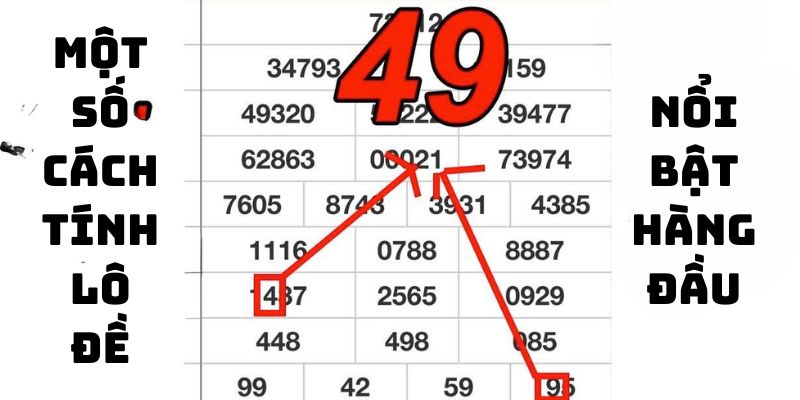 Nắm chắc vài công thức cách tính lô đề độc đáo